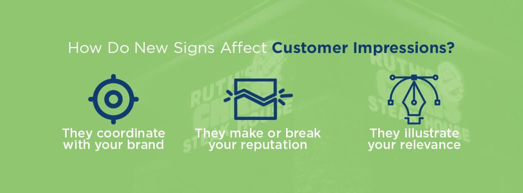 how do new signs affect customer impressions