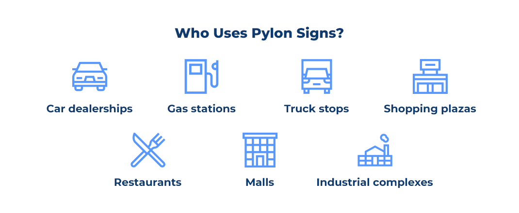 Who Uses Pylon Signs?