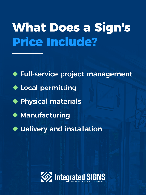 What Does a Sign's Price Include?